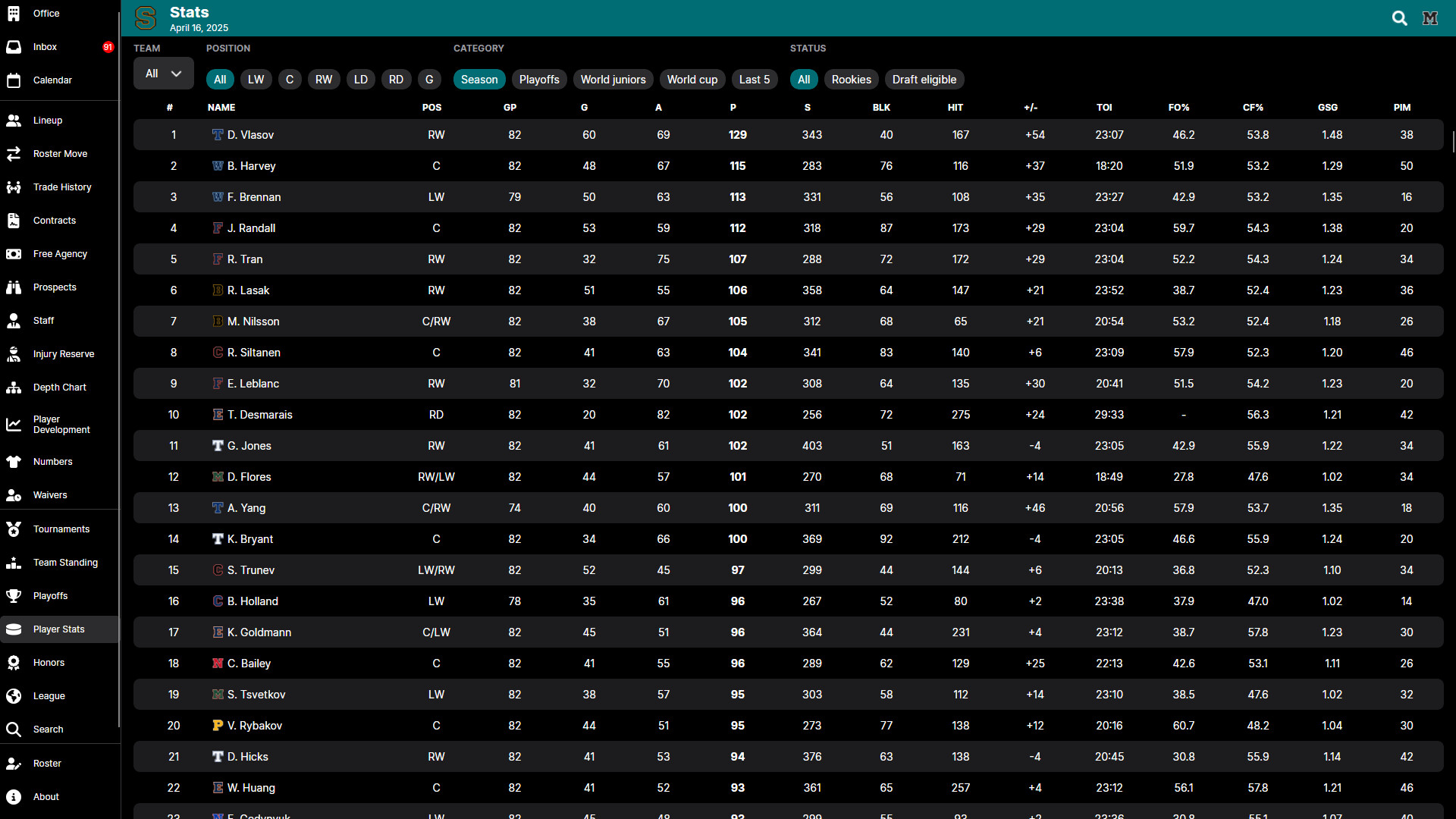 Hockey Legacy Manager 25 screenshot 4