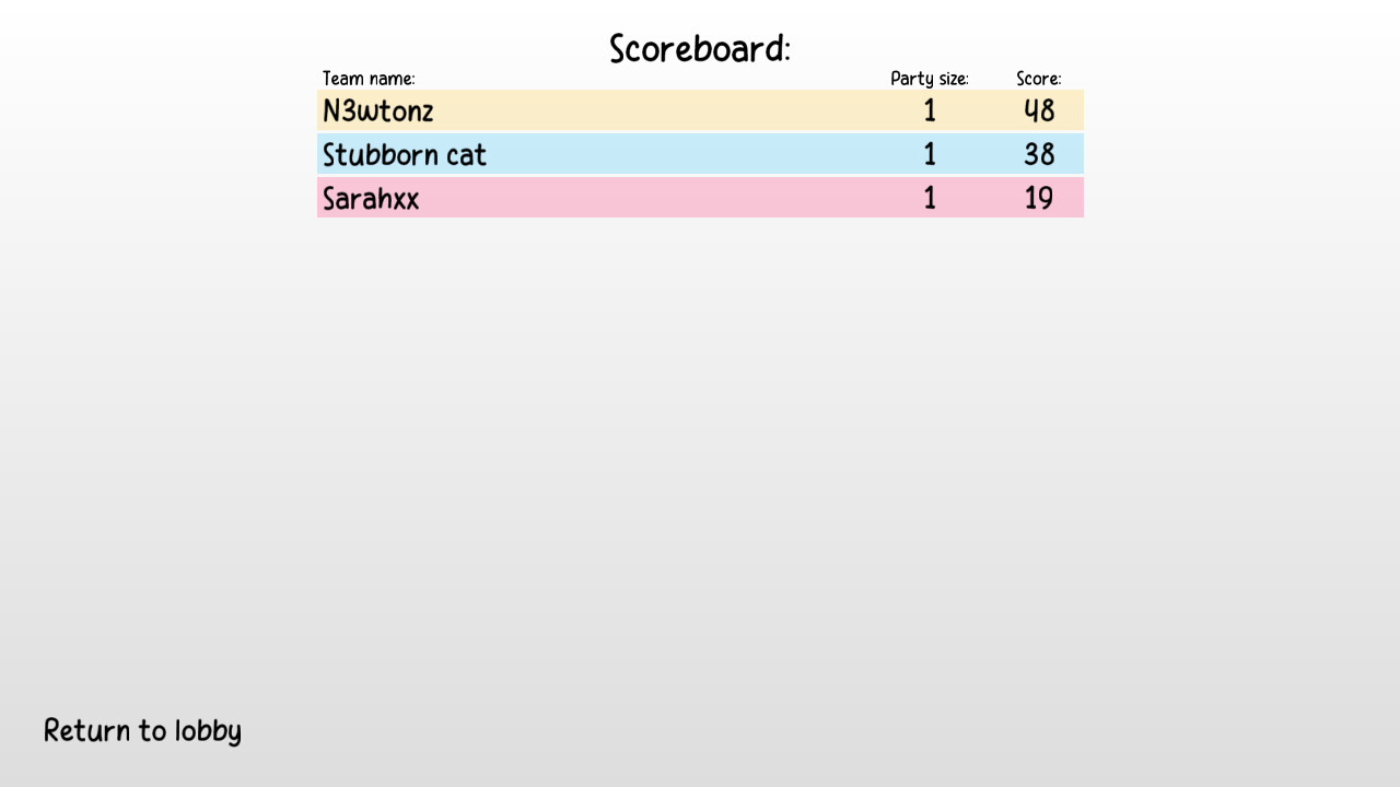 Click on clocks together screenshot 2