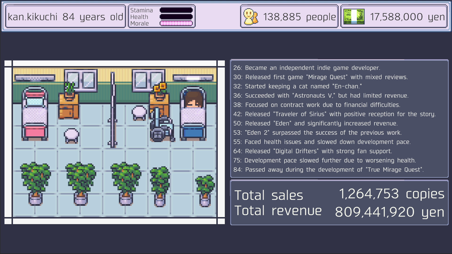 Life of a Lonely Indie Game Developer screenshot 4