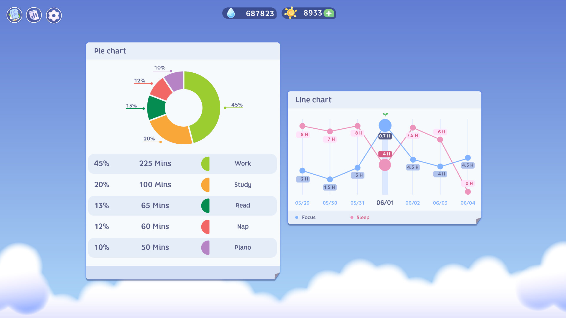 Focus Plant: Pomodoro Timer Game screenshot 7