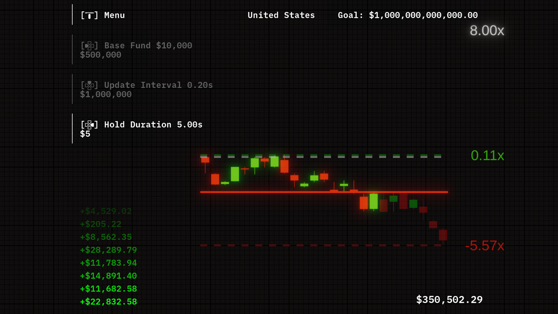 Stonk Hodler screenshot 5
