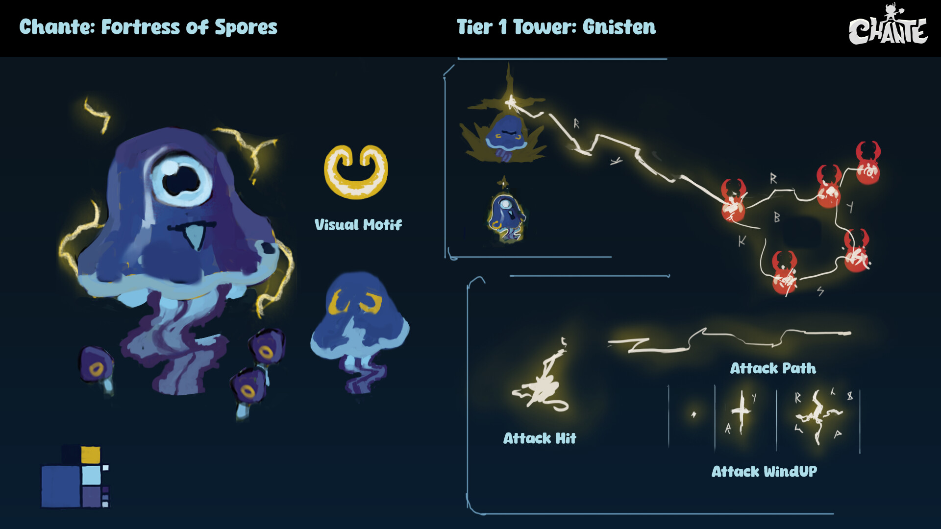 Chante: Fortress of Spores screenshot 4