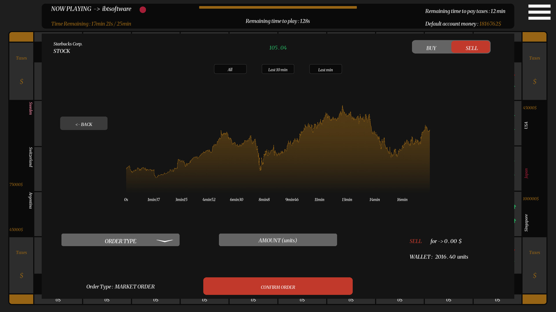 THE BEST INVESTOR screenshot 7