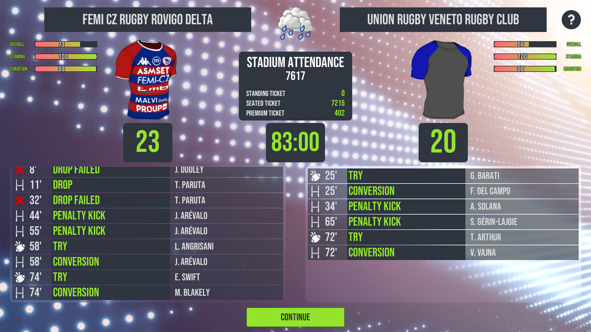 Rugby Tycoon Rugby Rovigo Delta screenshot 1