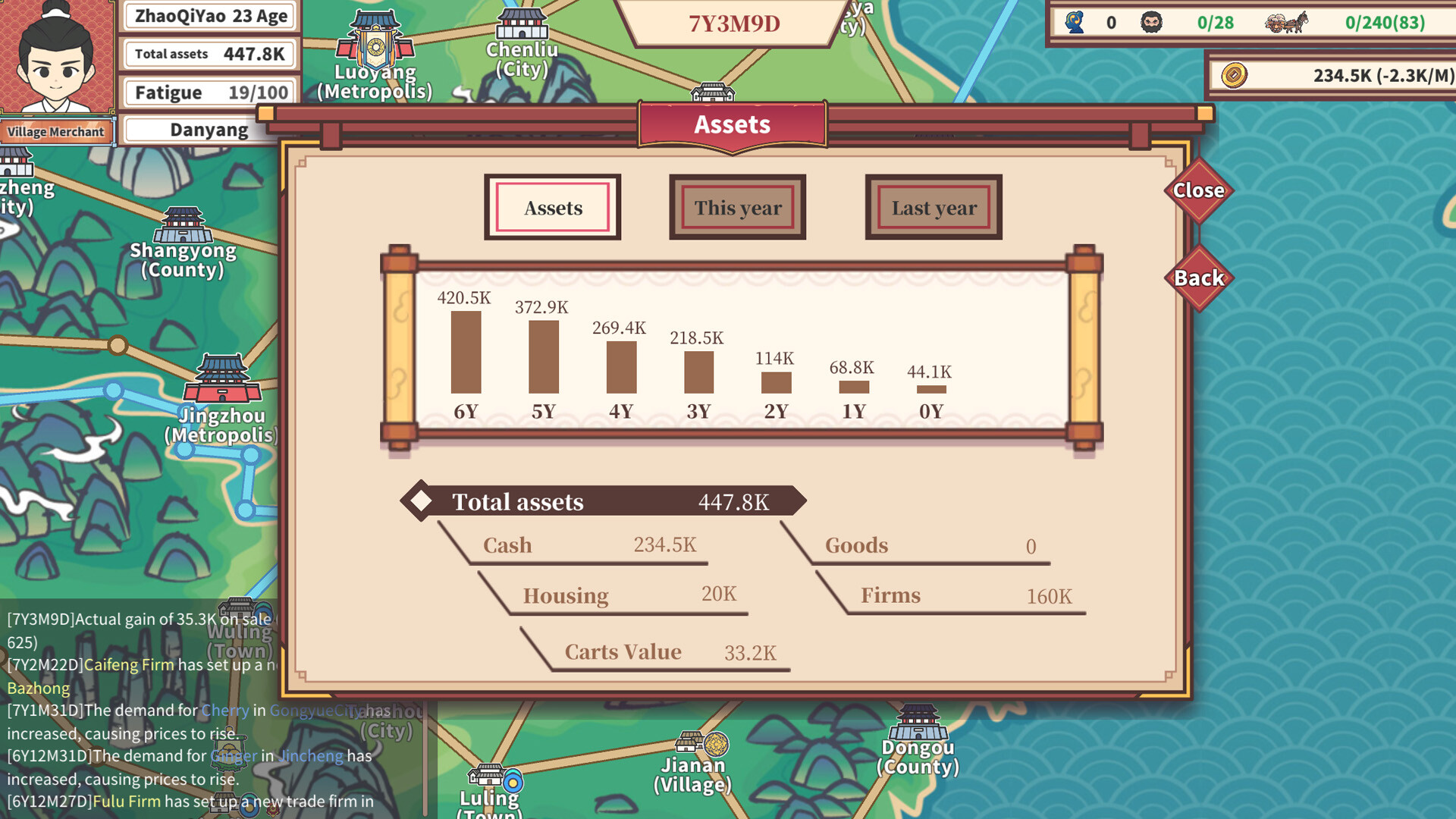 East Trade Tycoon: Inheritance screenshot 2