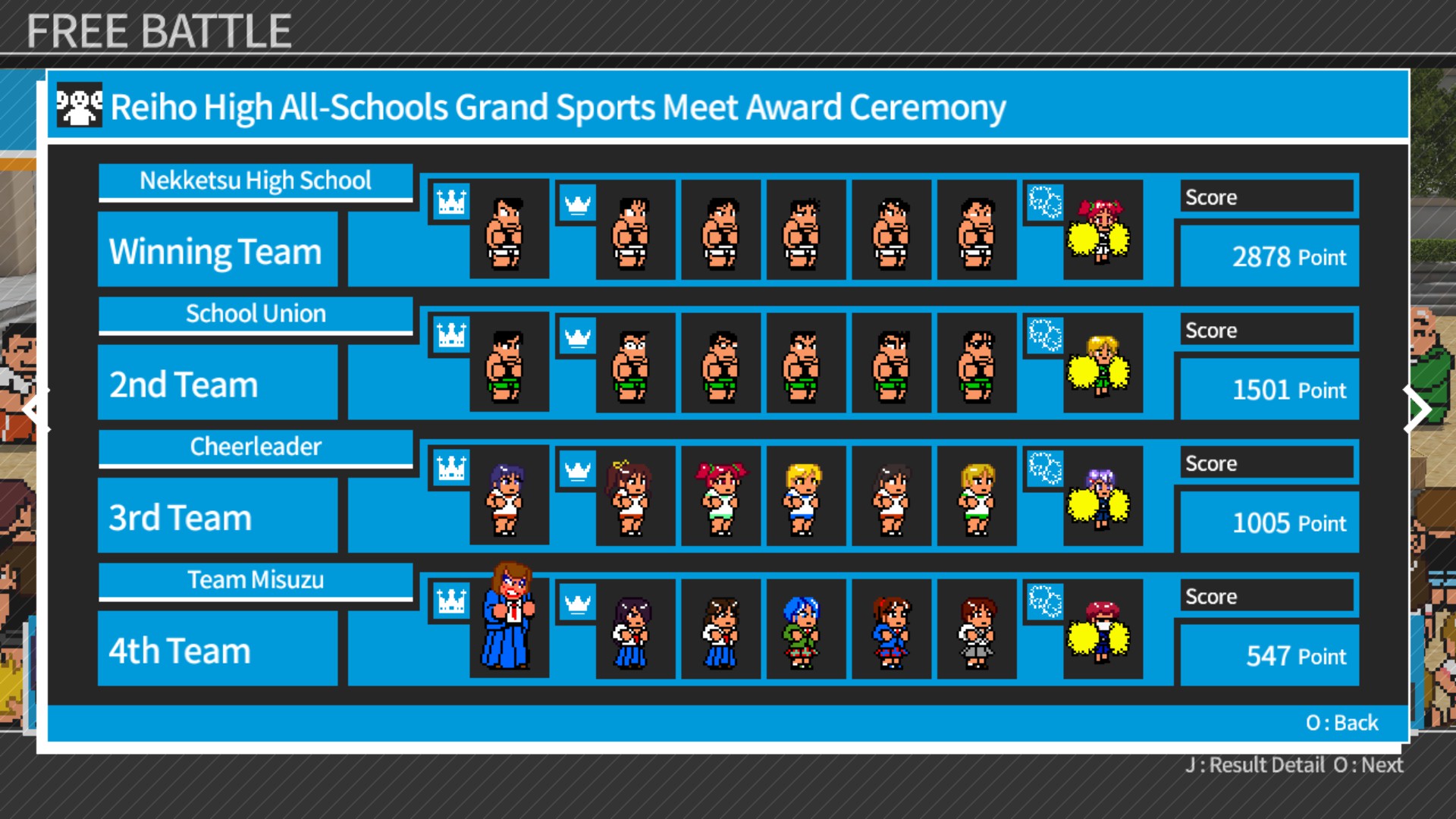 River City Super Sports Challenge ~All Stars Special~ screenshot 18