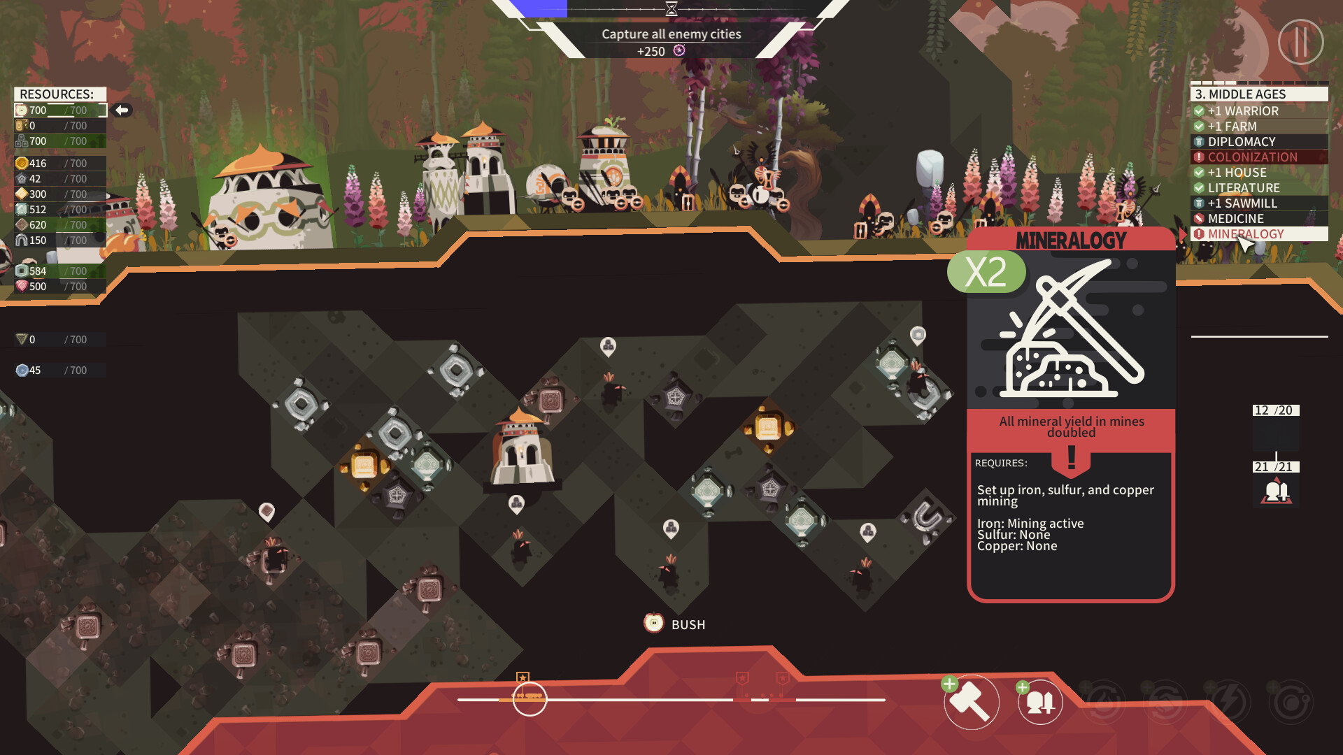 Chronocracy screenshot 1