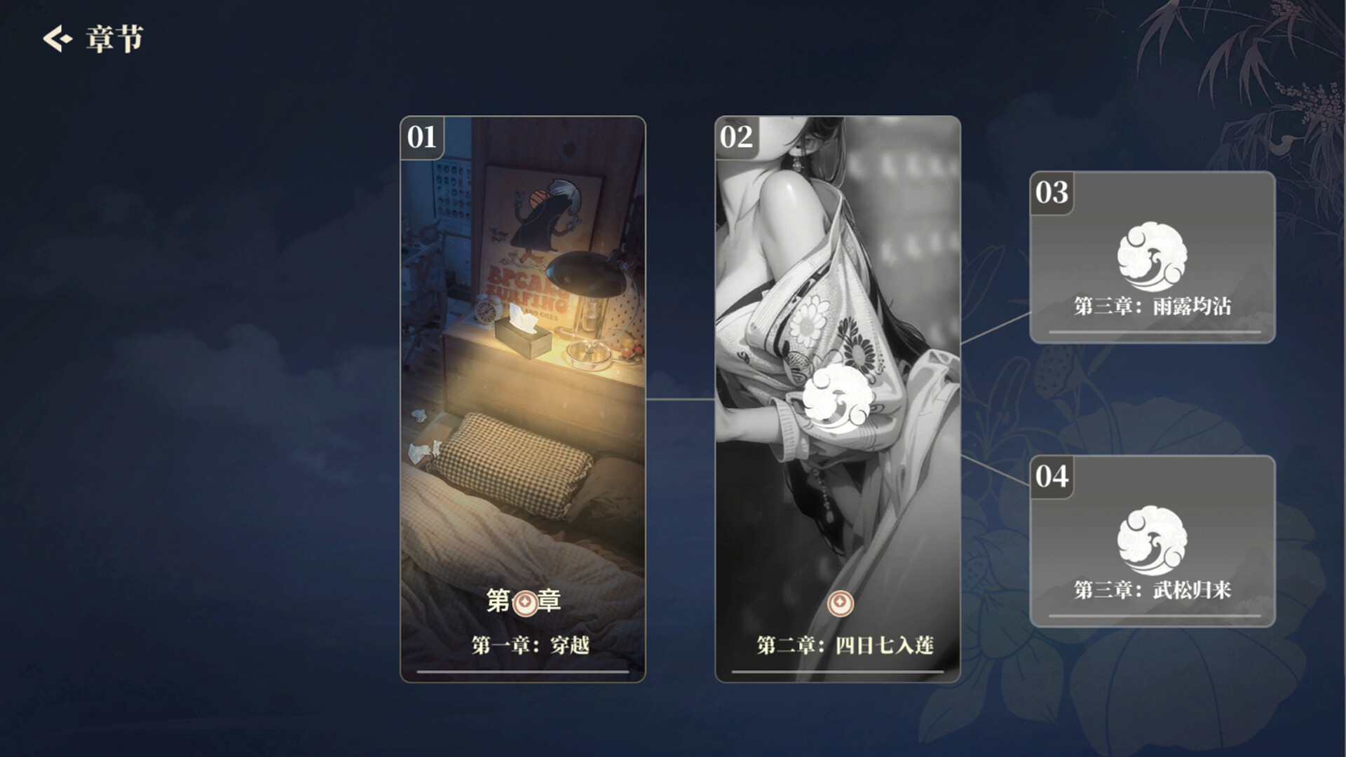 捱光：金瓶梅 screenshot 5