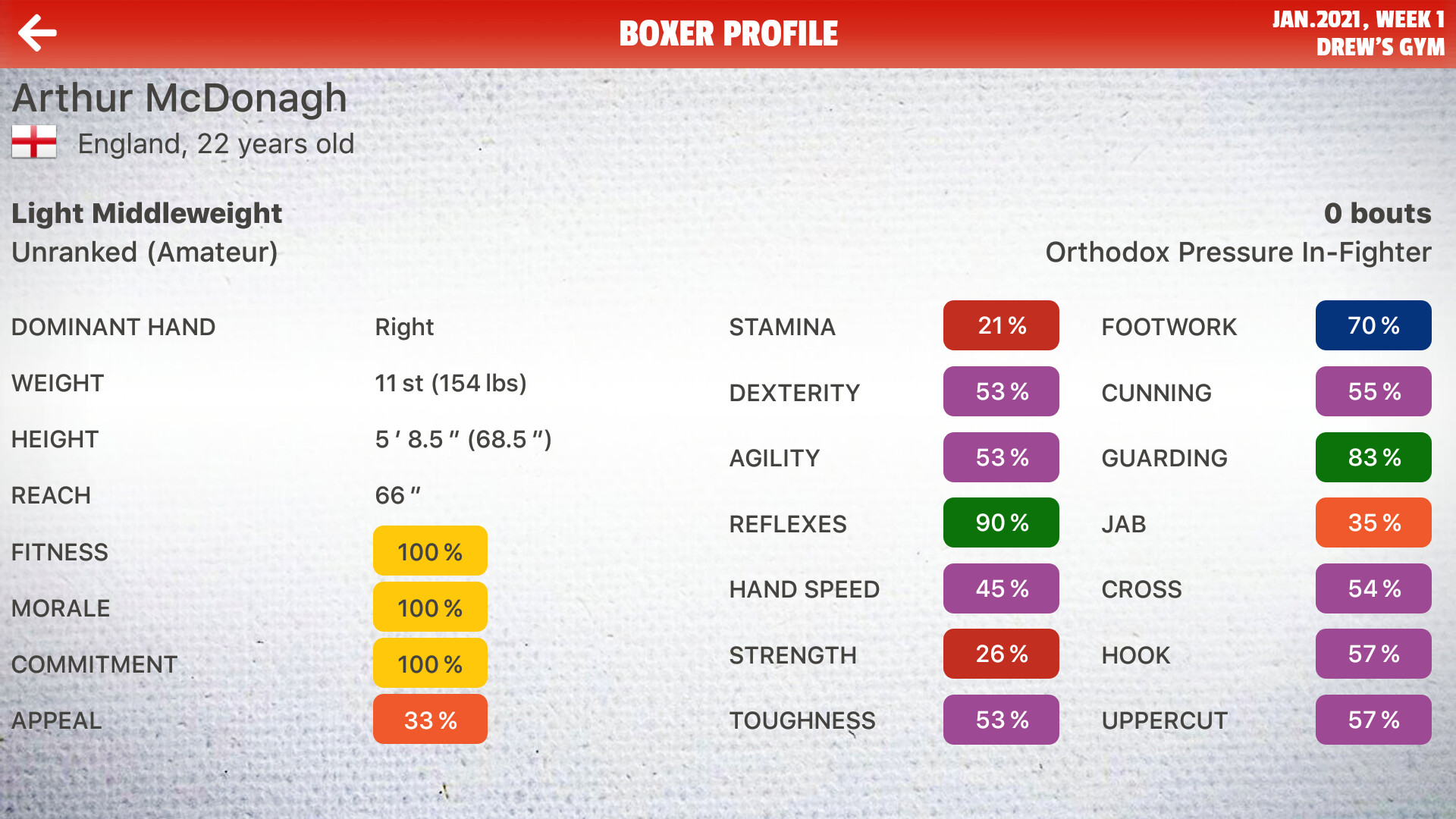 LEATHER®: Tactical Boxing Management screenshot 2