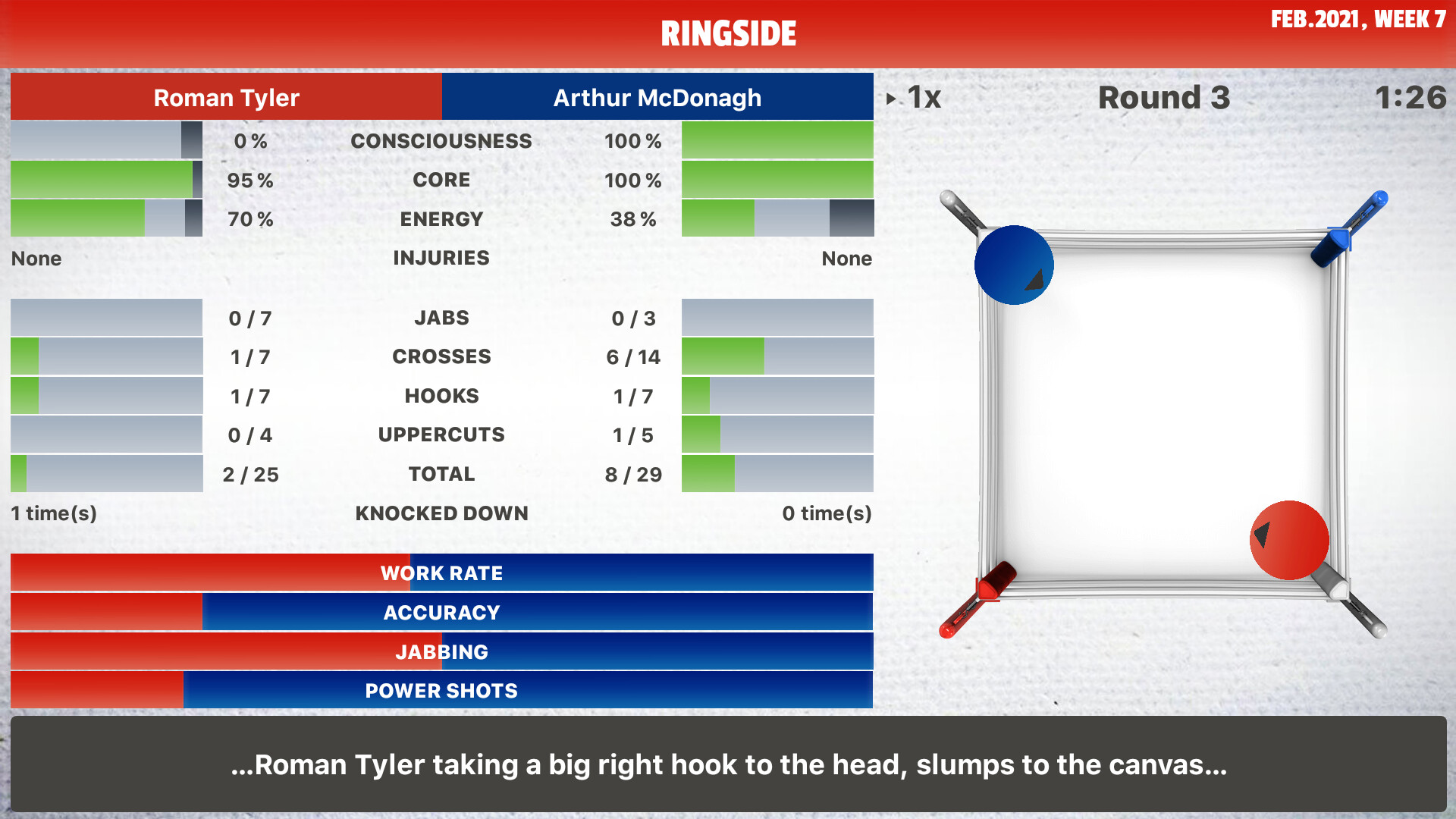LEATHER®: Tactical Boxing Management screenshot 5