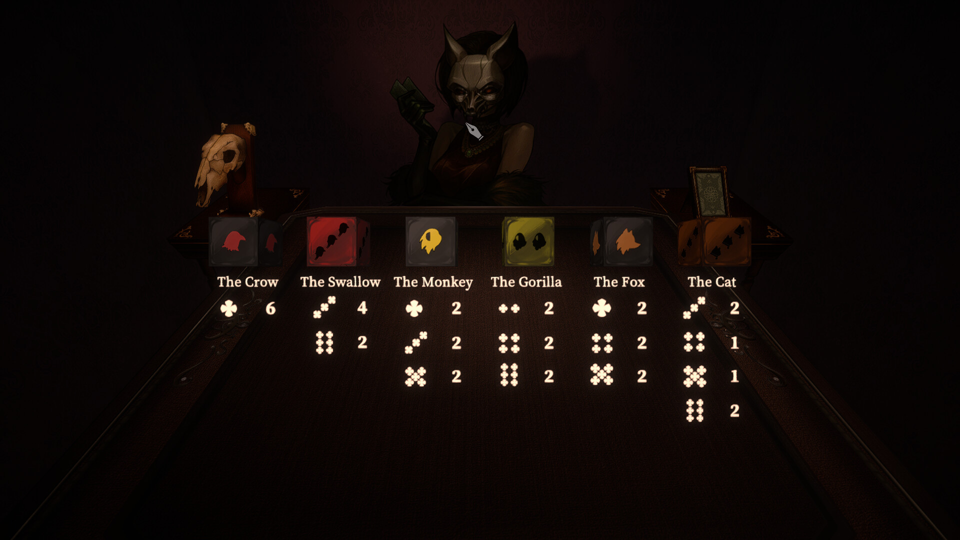 Dice Eater: A Supernatural Mystery Card Game screenshot 5