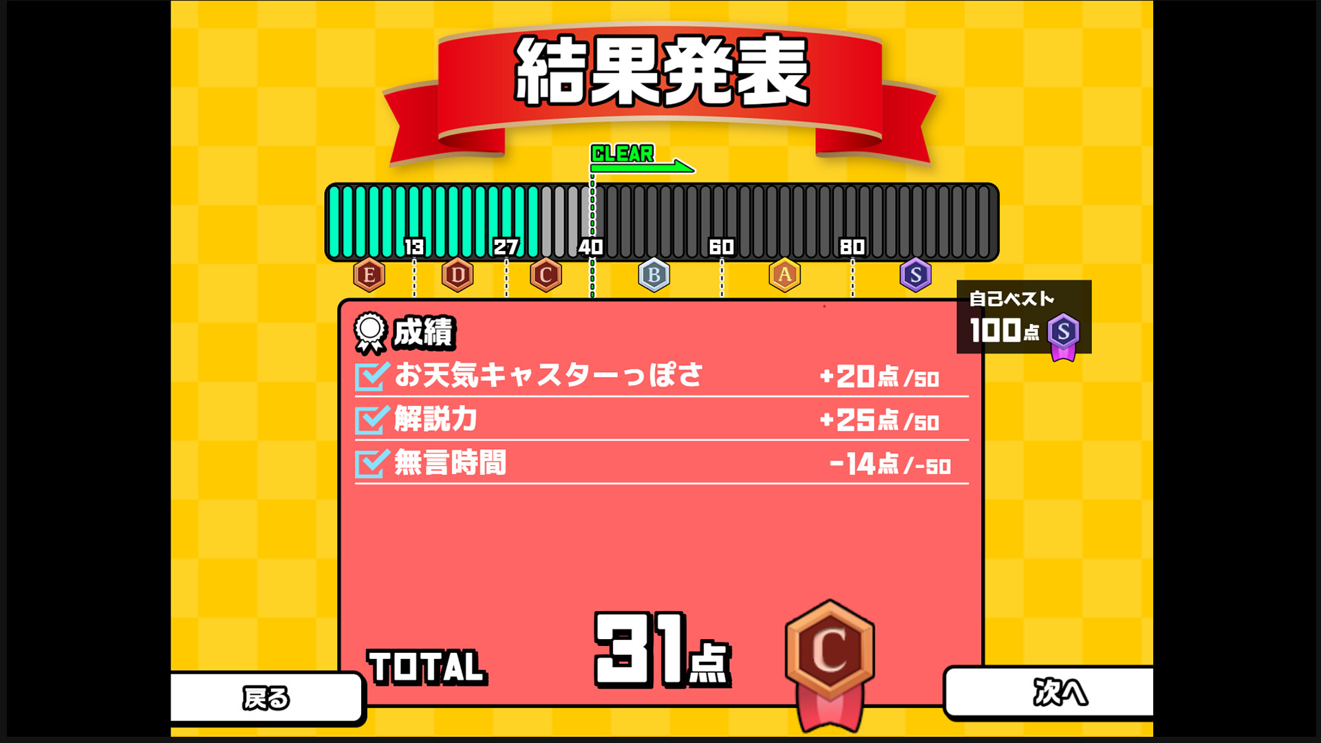 おしゃべりキング！コミュ力診断ゲーム screenshot 3