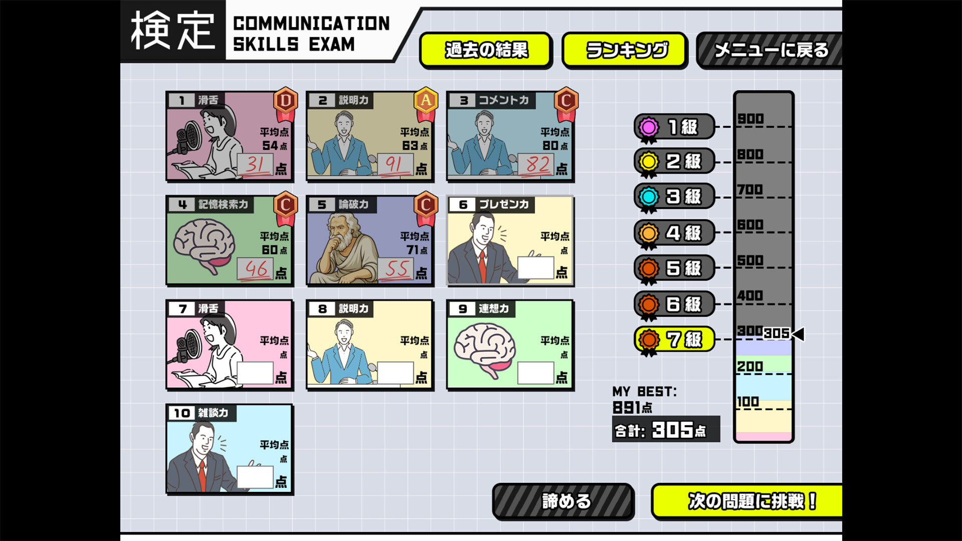 おしゃべりキング！コミュ力診断ゲーム screenshot 4