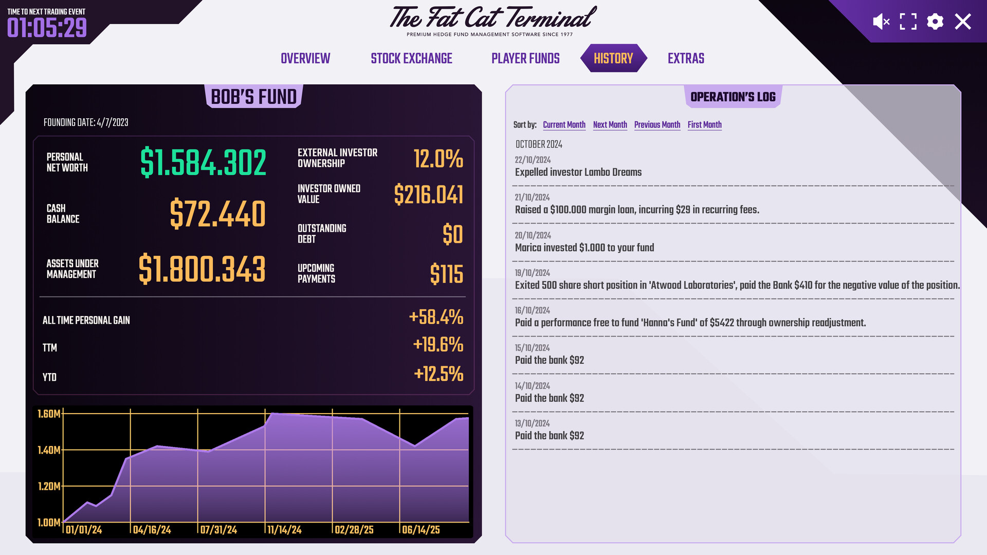 Hedge Fund Manager Simulator MMO screenshot 3