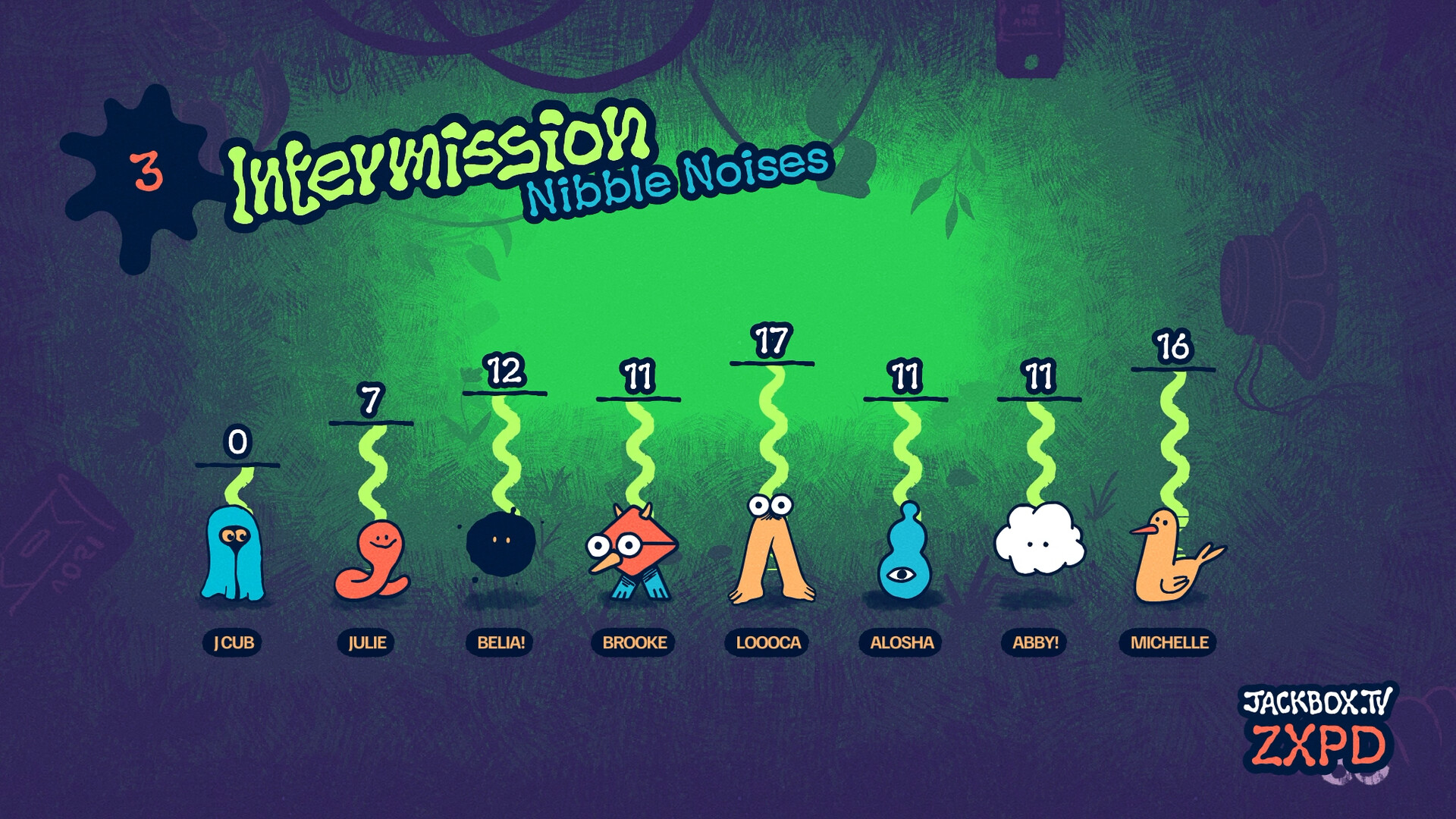 The Jackbox Party Pack 11 screenshot 8
