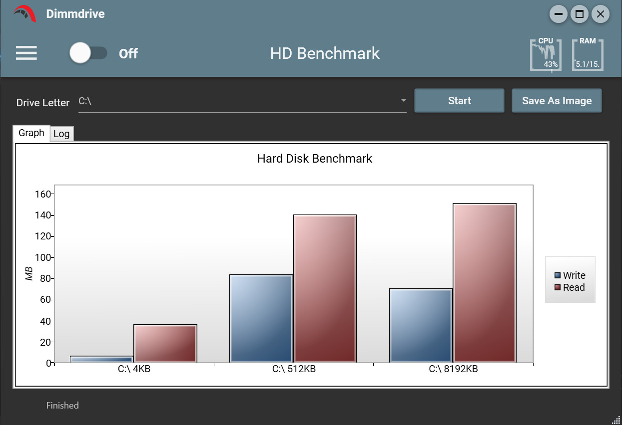 Dimmdrive :: Gaming Ramdrive @ 10,000+ MB/s screenshot 6