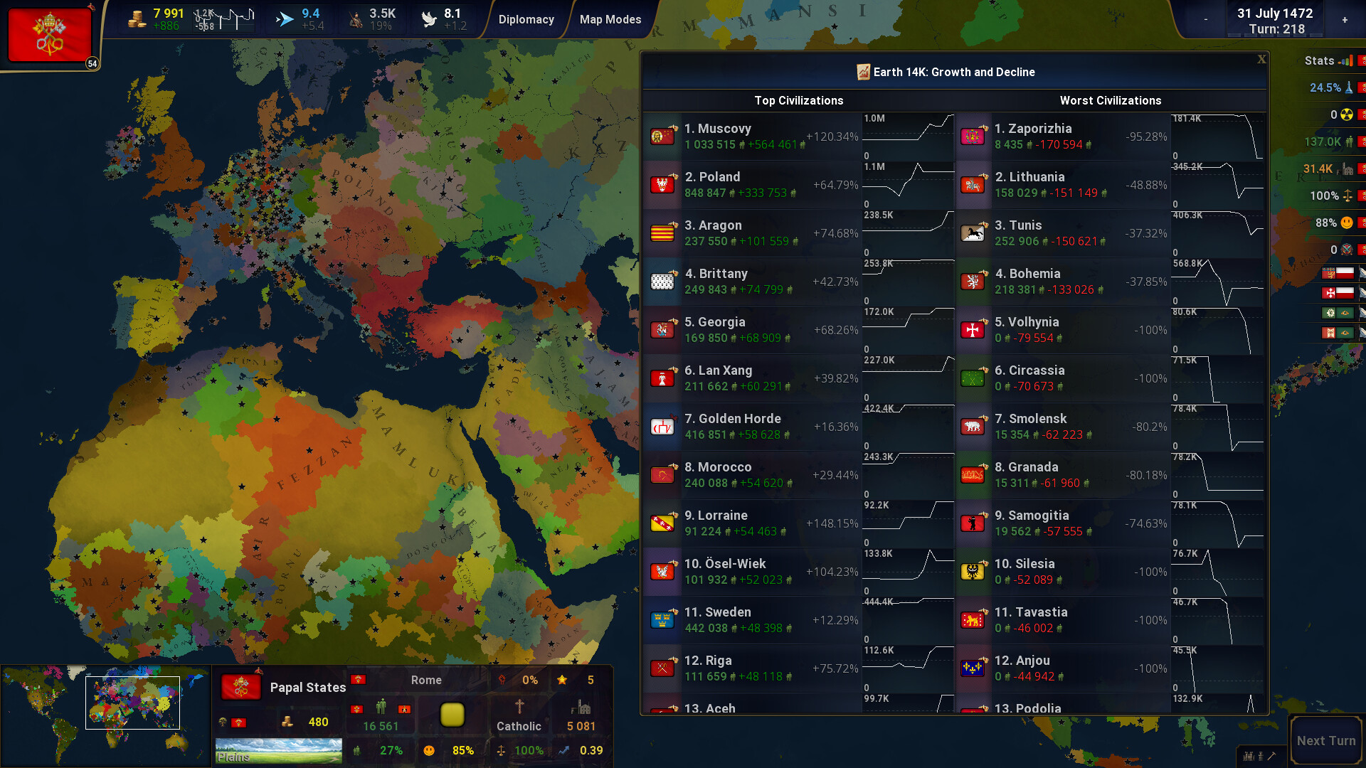 Age of History 2: Definitive Edition screenshot 24