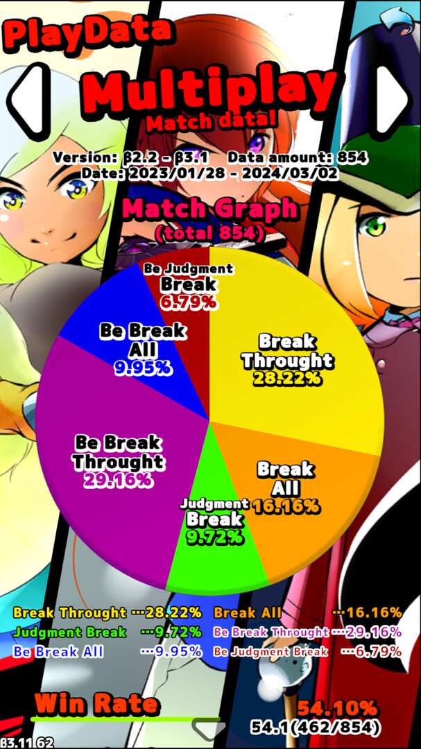 Battle Air Hockey BREAK BEATS! screenshot 19