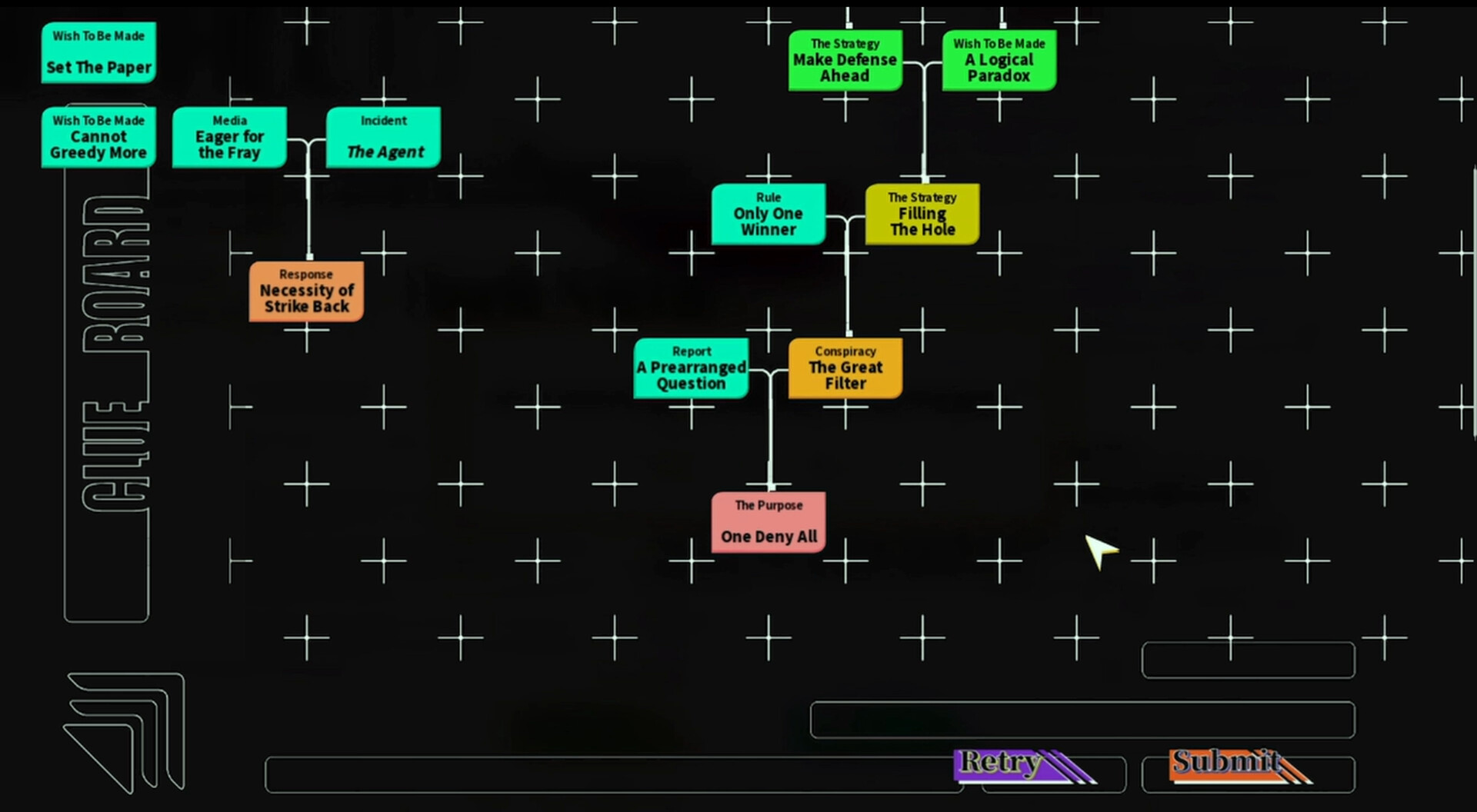 杀剧回环:衔尾之蛇 Killing Tragedy Samsara: Ouroboros Reincarnation screenshot 1