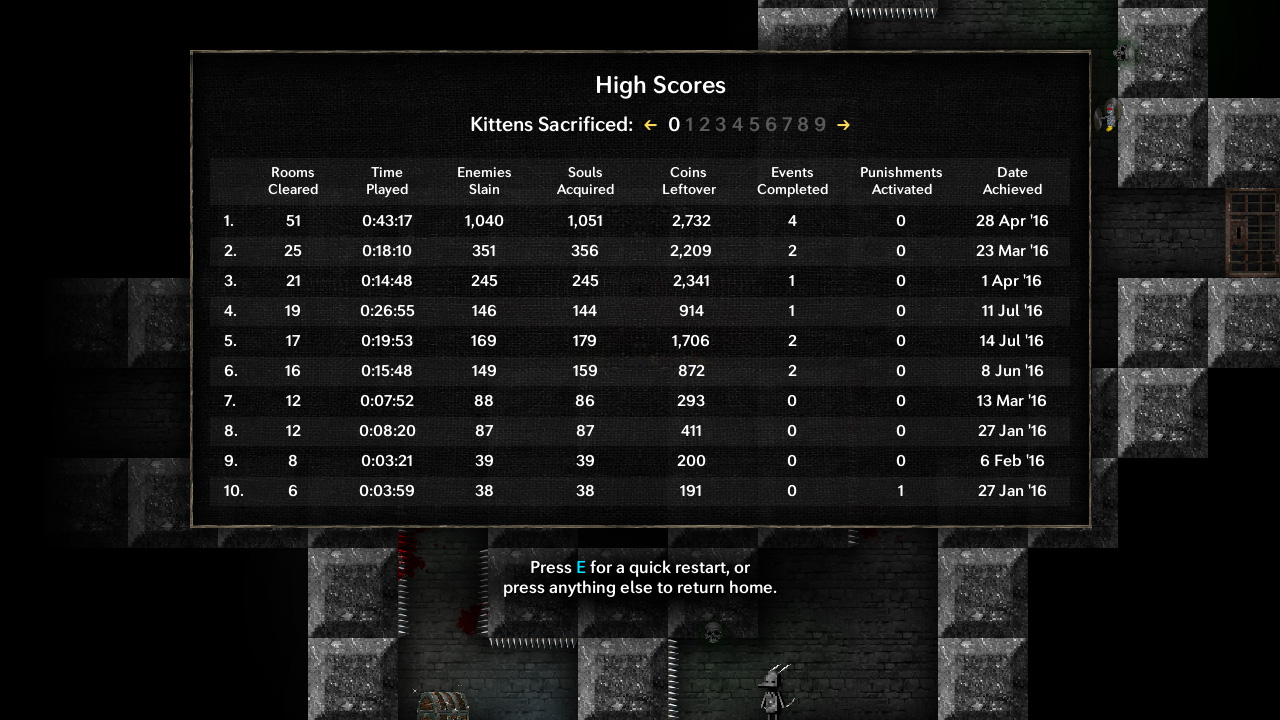 Tallowmere screenshot 9