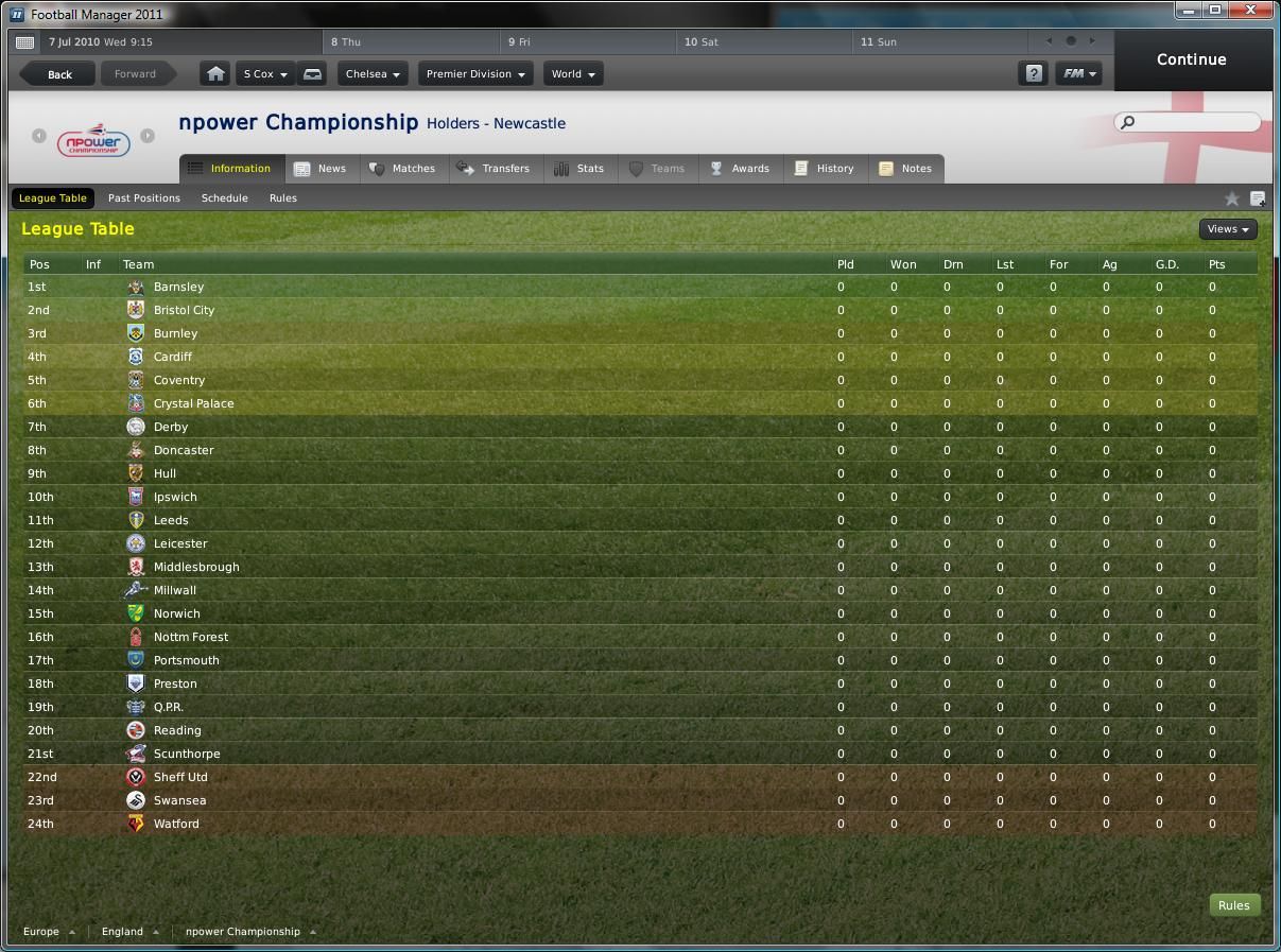 Football Manager 2011 screenshot 13