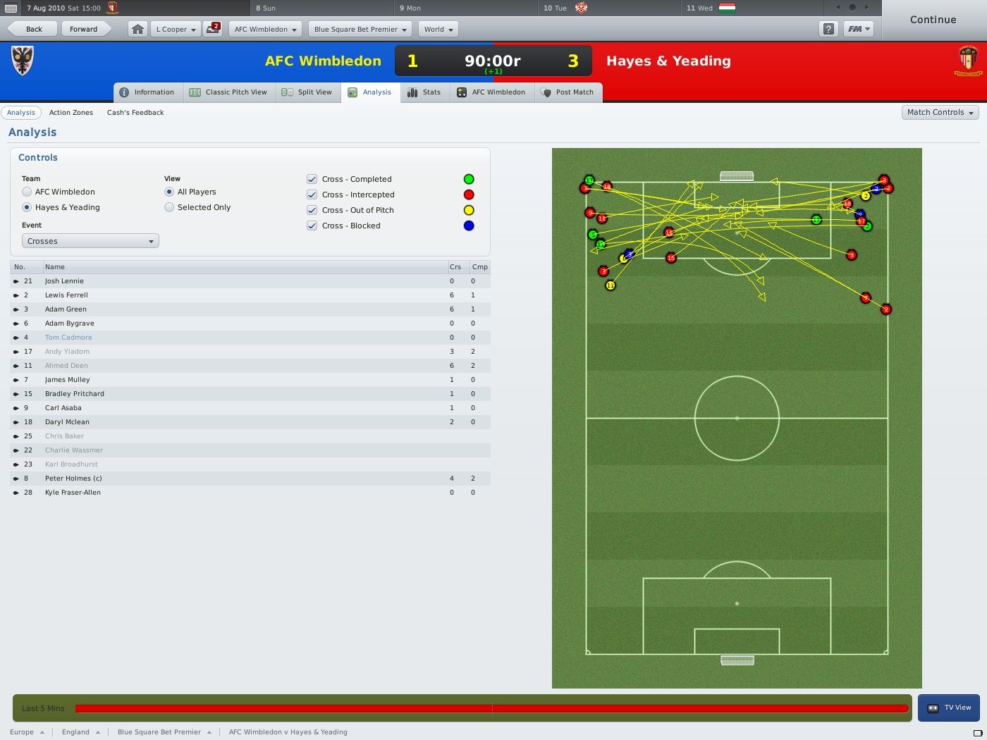 Football Manager 2011 screenshot 17