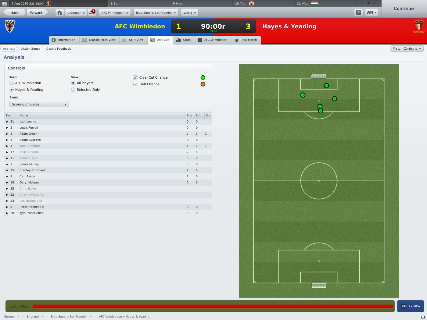Football Manager 2011 screenshot 21