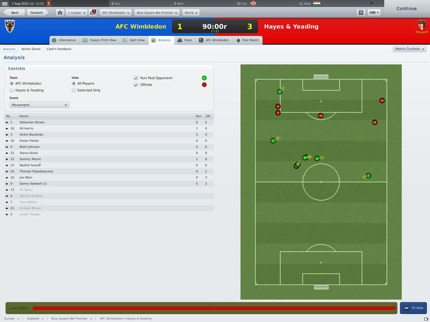 Football Manager 2011 screenshot 18