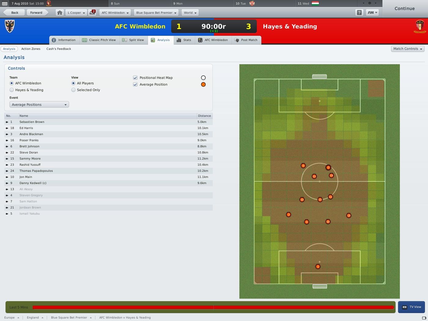 Football Manager 2011 screenshot 14