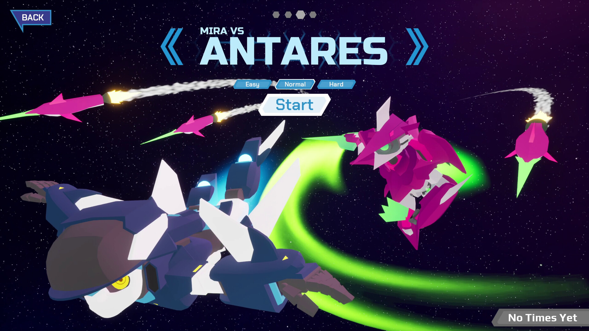 Eternal Circus: Dancing with Missiles screenshot 1