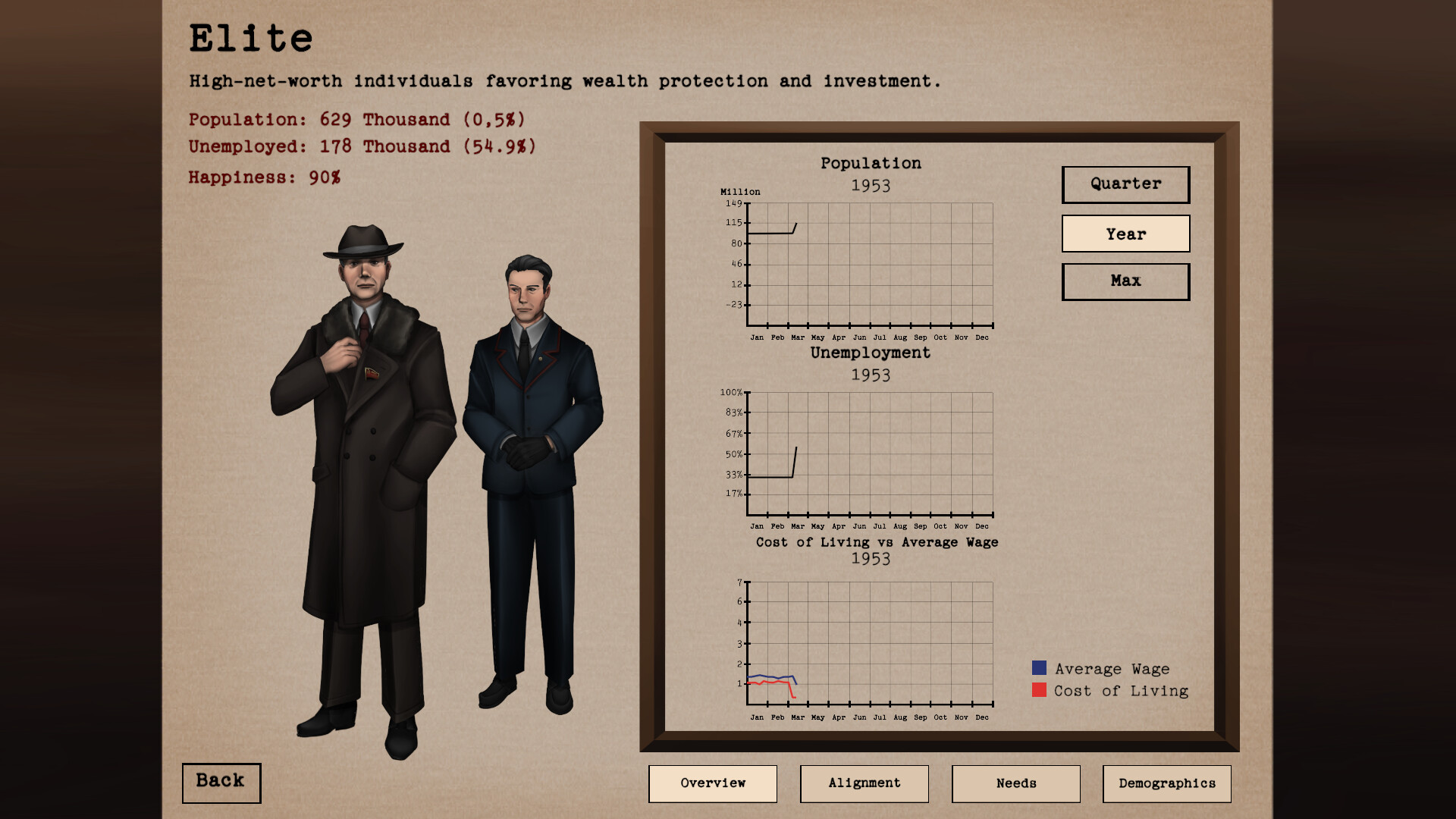 State of Affairs screenshot 3
