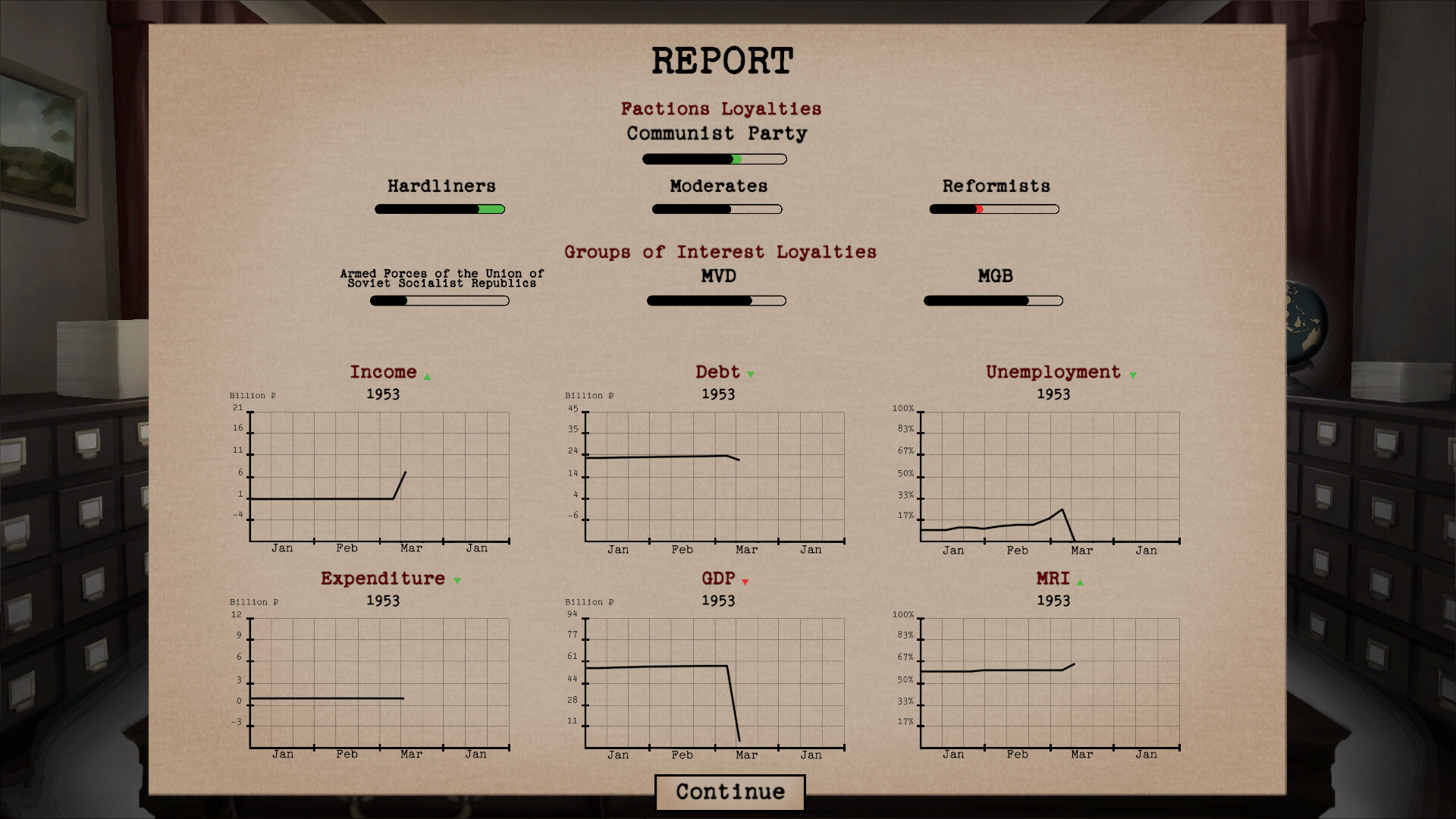 State of Affairs screenshot 2