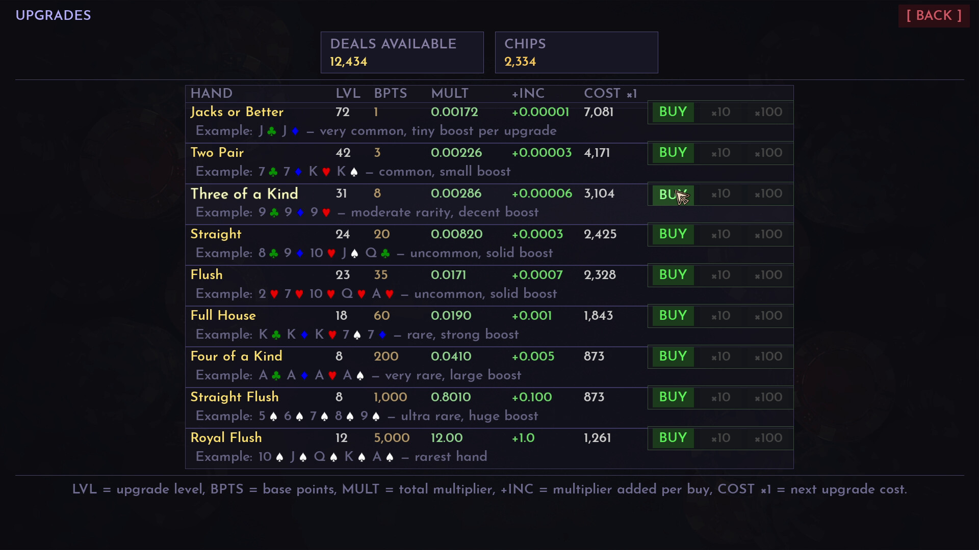 Poker Clicker screenshot 2