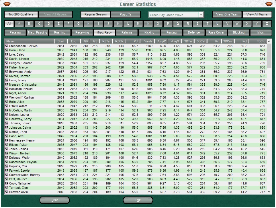 Front Office Football Seven screenshot 10