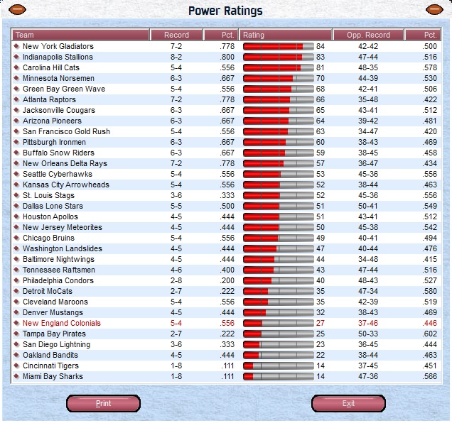 Front Office Football Seven screenshot 14