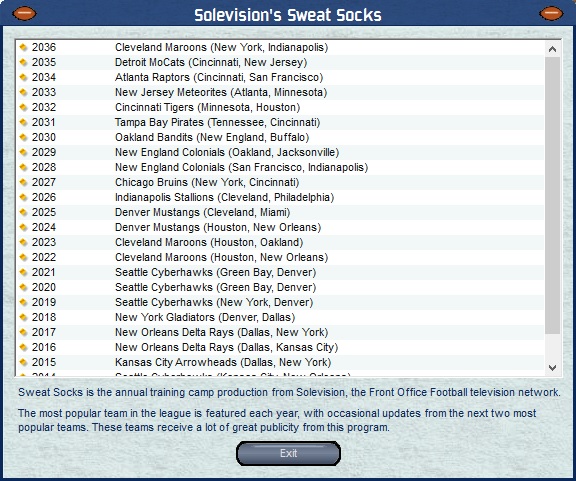 Front Office Football Seven screenshot 13