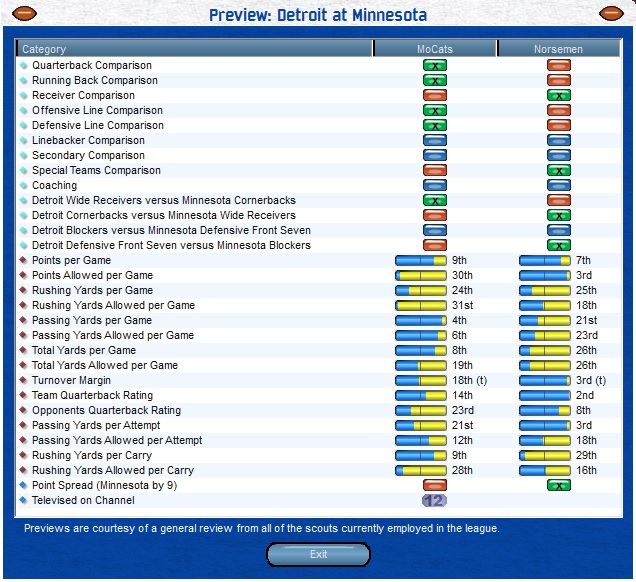 Front Office Football Seven screenshot 3