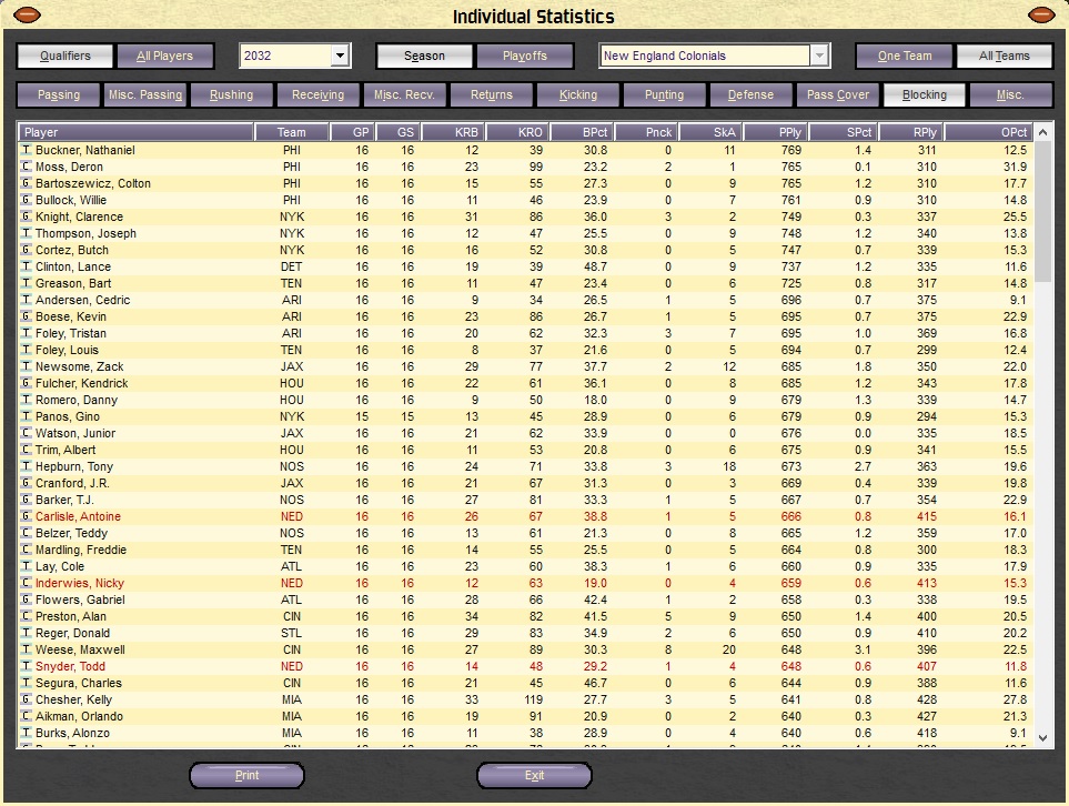 Front Office Football Seven screenshot 16