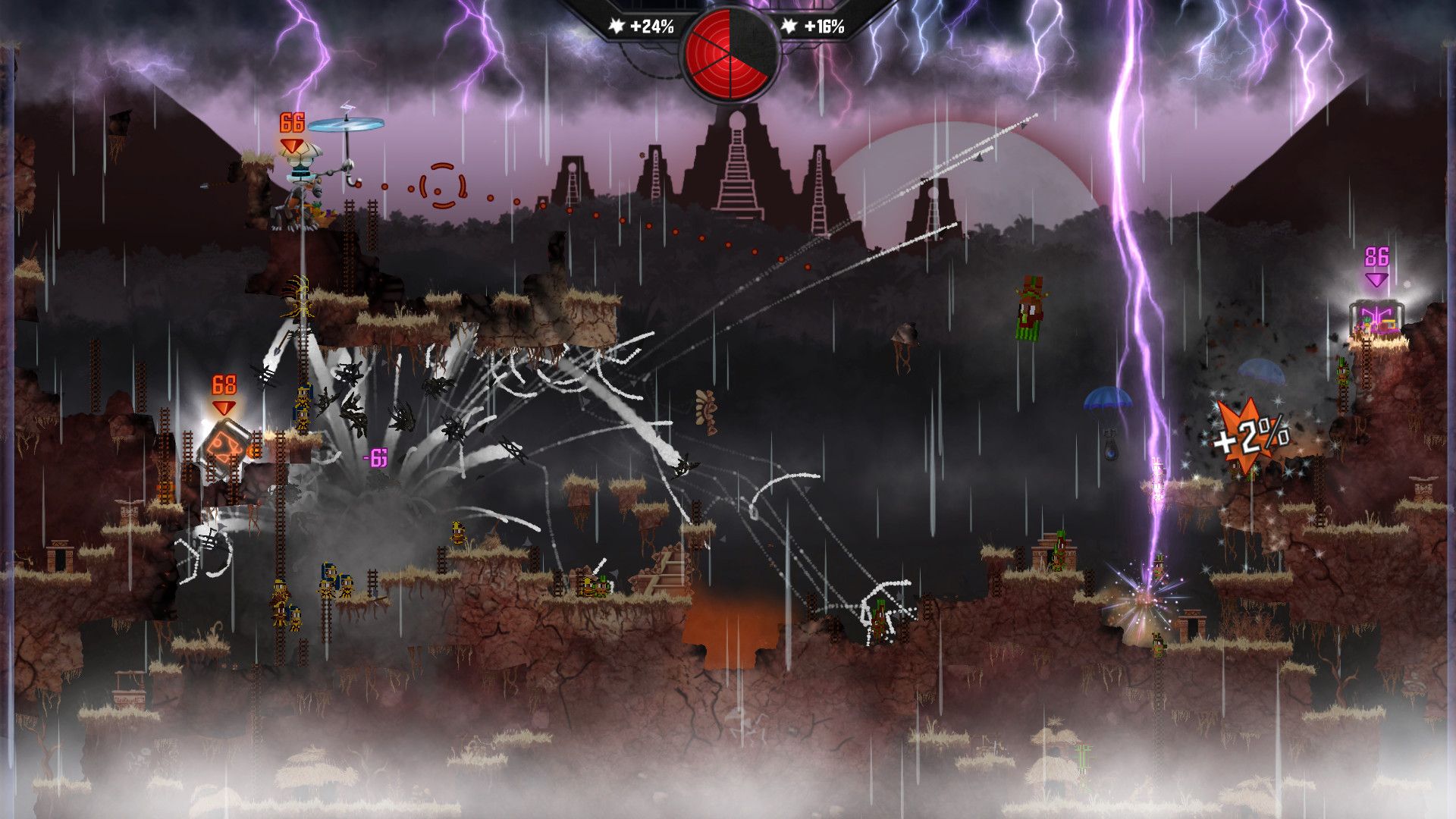 Mayan Death Robots screenshot 4