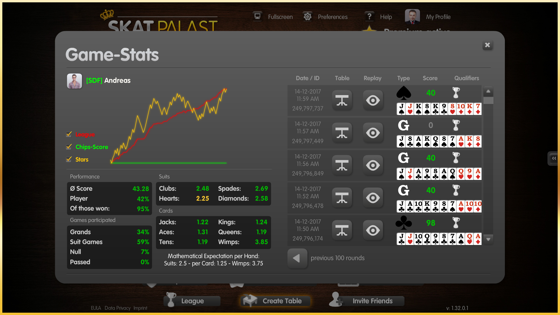 Palace of Cards screenshot 5