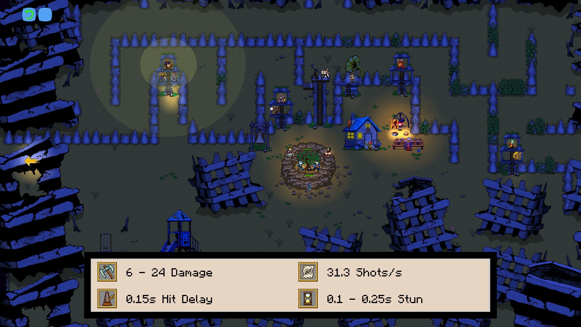 Survivors SymphonYs screenshot 5