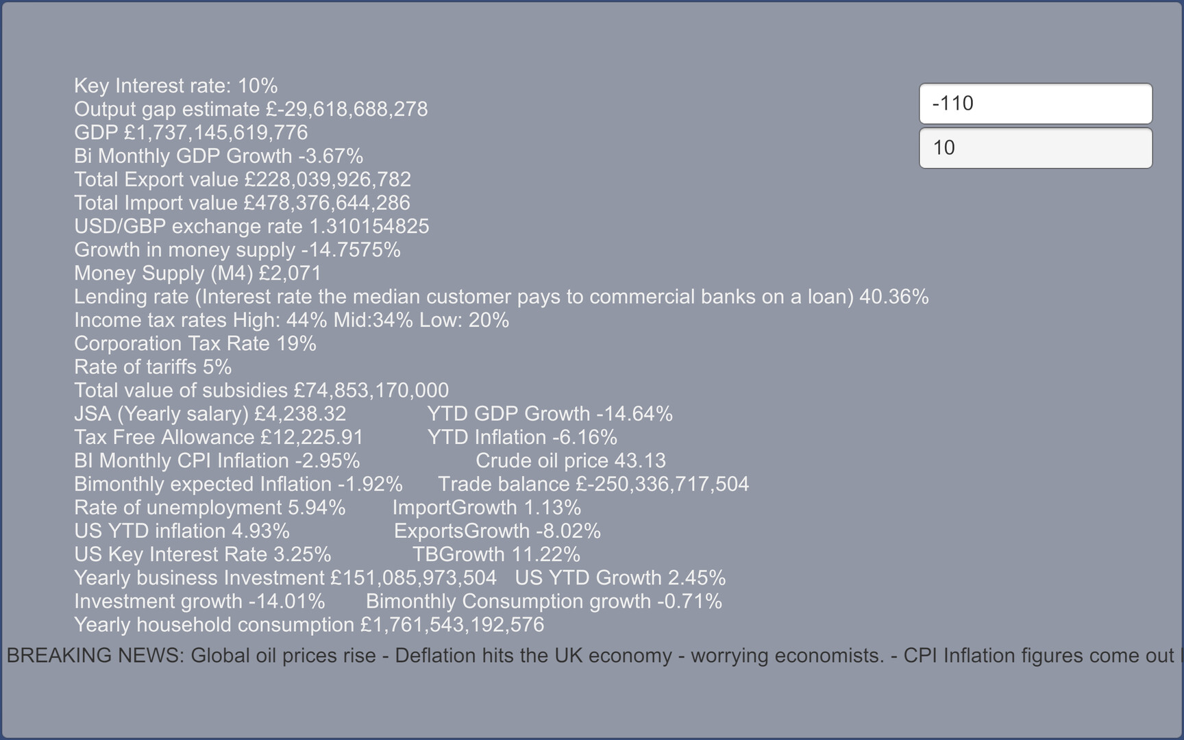 The Monetary Lever screenshot 2