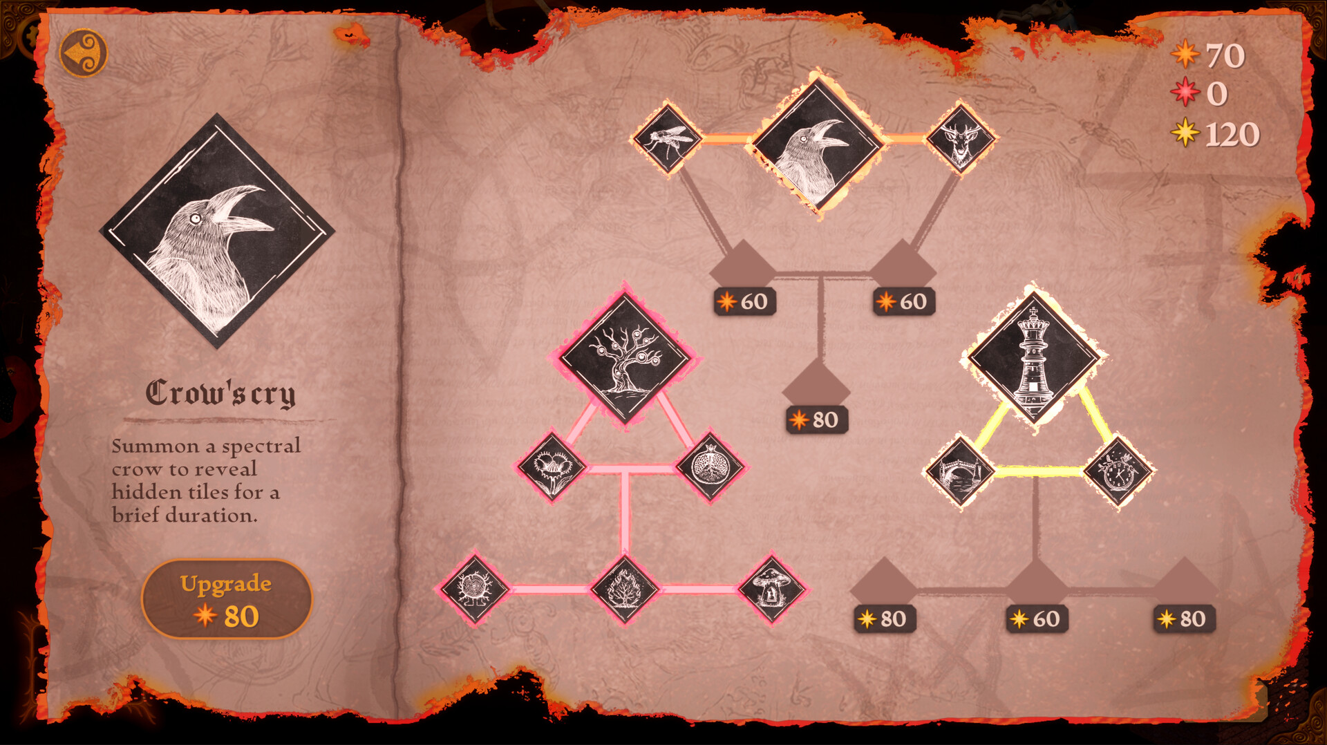 Canvas Infernum screenshot 5