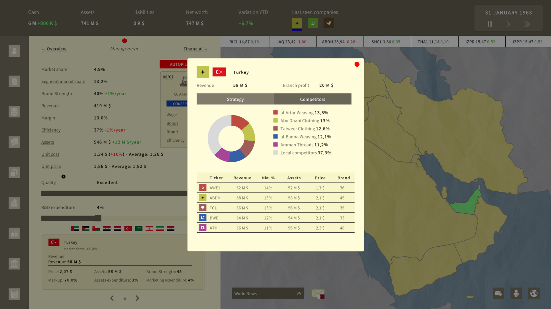 Billionaire in the Oil Boom screenshot 4