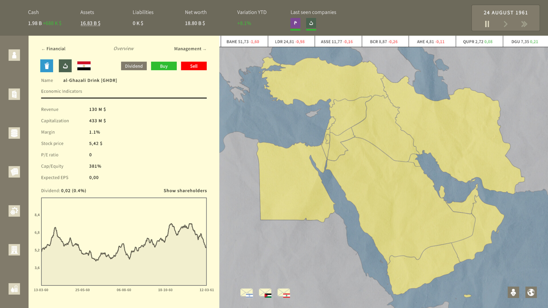 Billionaire in the Oil Boom screenshot 2