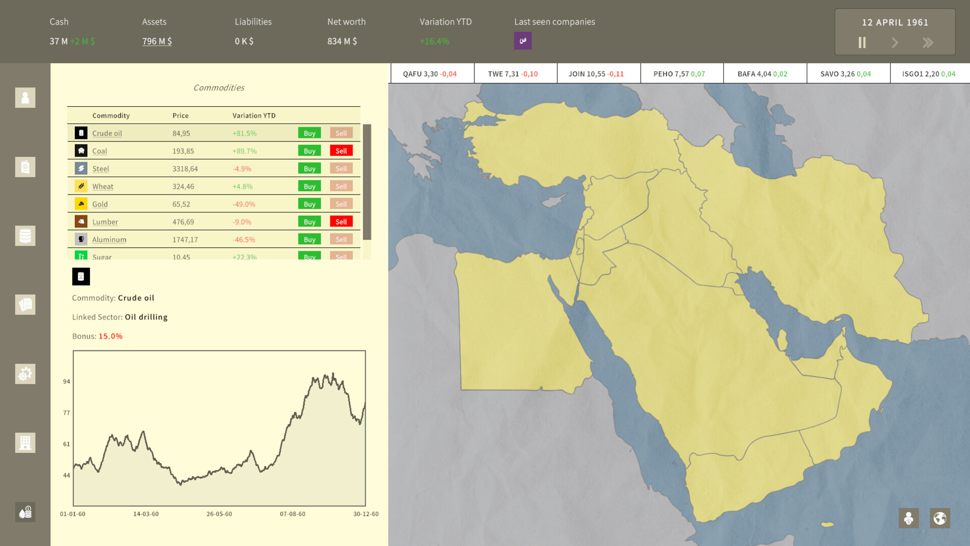 Billionaire in the Oil Boom screenshot 7