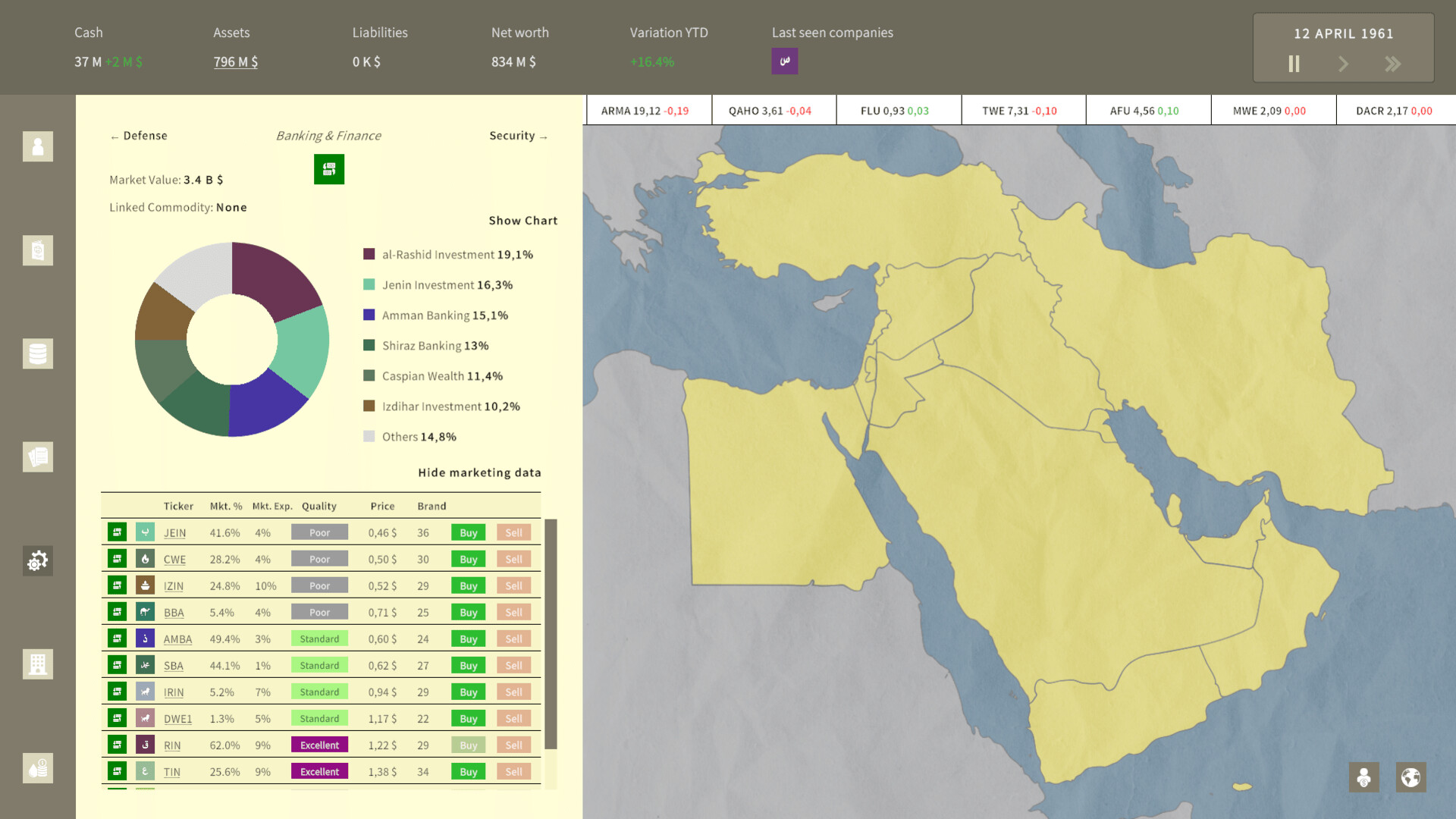 Billionaire in the Oil Boom screenshot 6