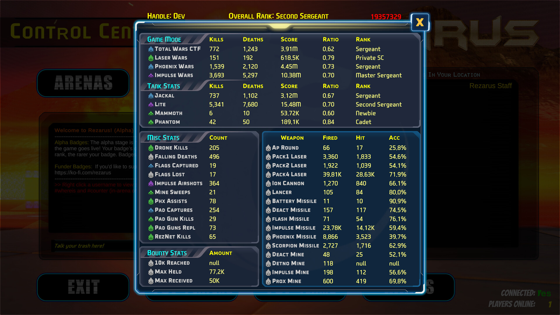 Rezarus screenshot 3