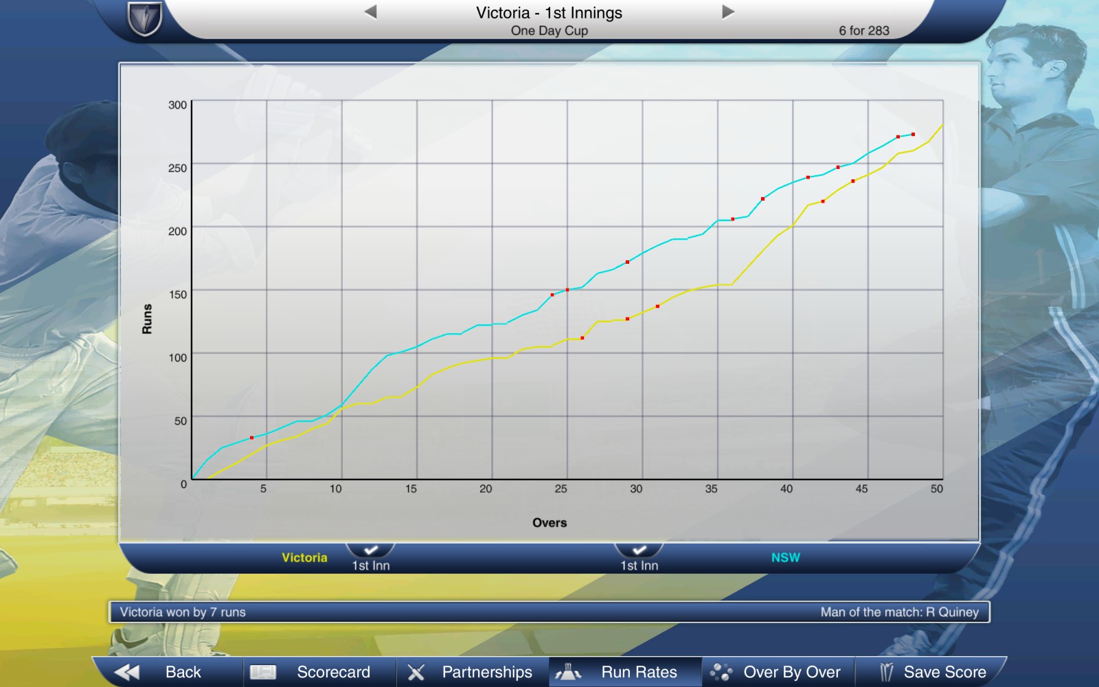 Cricket Captain 2015 screenshot 5