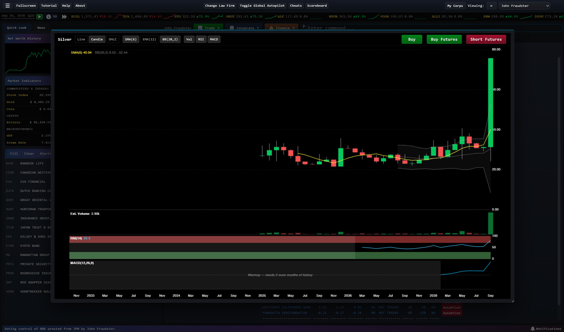 Wall Street Raider screenshot 1